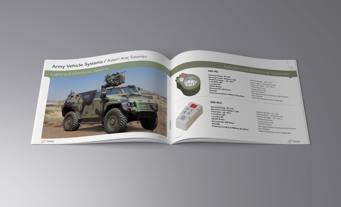 Oraes Katalog Tasarımı ortakfikir tasarım 324